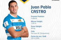El sanjuanino, Juan Pablo Castro hará su debut con Los Pumas 7´s