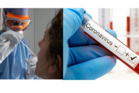 Coronavirus en la región de Cuyo: Mendoza y La Rioja las provincias con más casos 