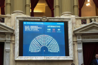 Diputados dio media sanción al Presupuesto 2023