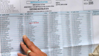 ¿Dónde te toca votar?: Publicaron el padrón provisorio para las elecciones del 2023