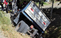 Identificaron al camionero que falleció en Angaco tras caer a un canal