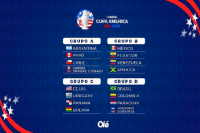 Sorteo de la Copa América 2024: la Selección Argentina se medirá con Chile, Perú y uno de Concacaf