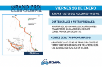 Cortes de calles y rutas del Grand Prix en Albardón y Altos del Colorado