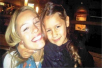 Pampita compartió un video inédito de su hija Blanca, a 12 años de su muerte