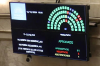 Quienes fueron los senadores que votaron en contra de la expulsión de Kueider y como votaron los sanjuaninos