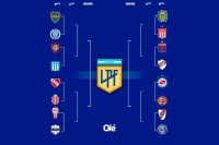 Apertura 2025 al rojo vivo: la última fecha, equipo por equipo