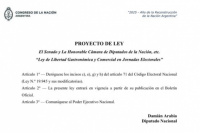 Desde el PRO piden poner fin a la veda electoral
